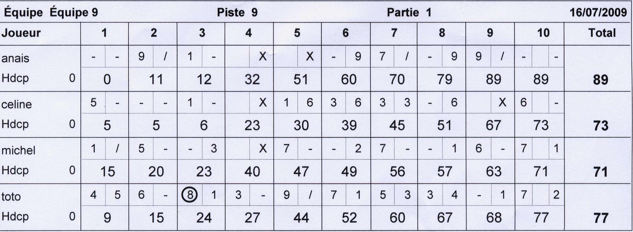 Bowling Juillet 09